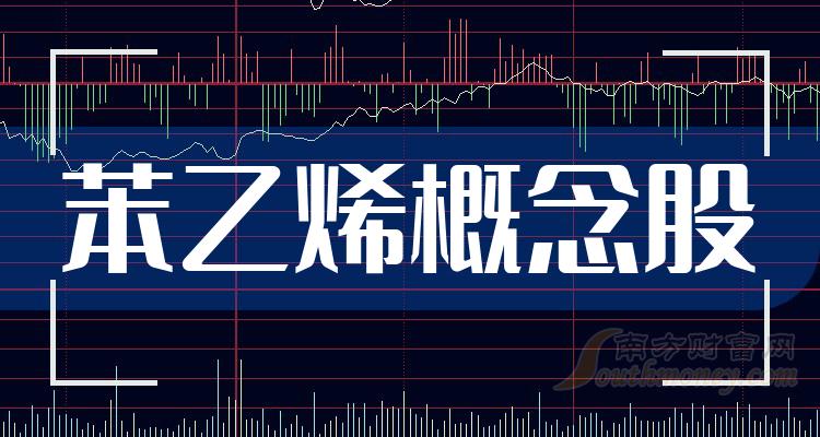 10月11日收盘苯乙烯期货资金流入1349.20万元