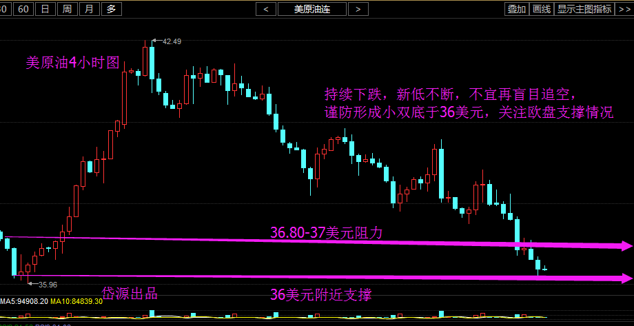 10月11日石油沥青期货持仓龙虎榜分析：沥青主力处于净多头状态