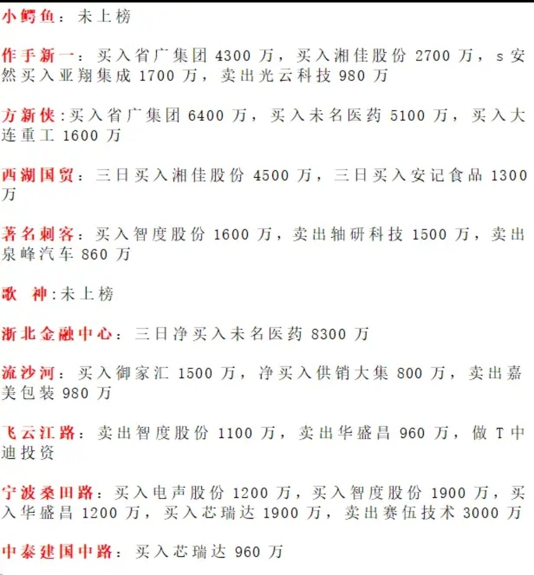 10月11日玻璃期货持仓龙虎榜分析：空方呈退场态势