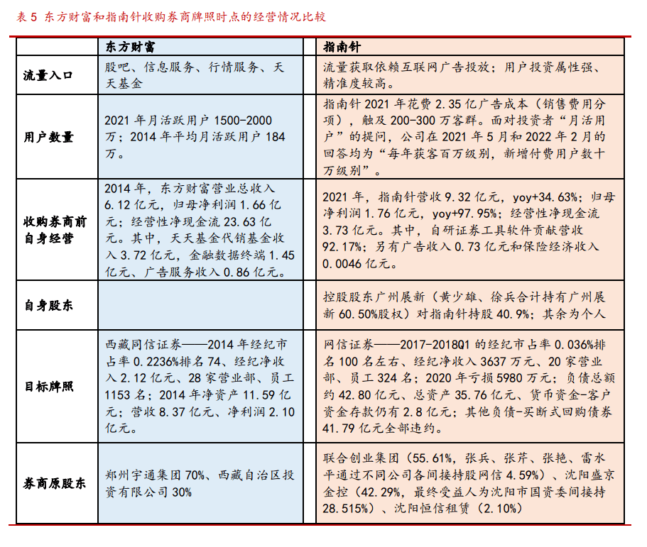 发力数字普惠金融 激活长尾客群价值