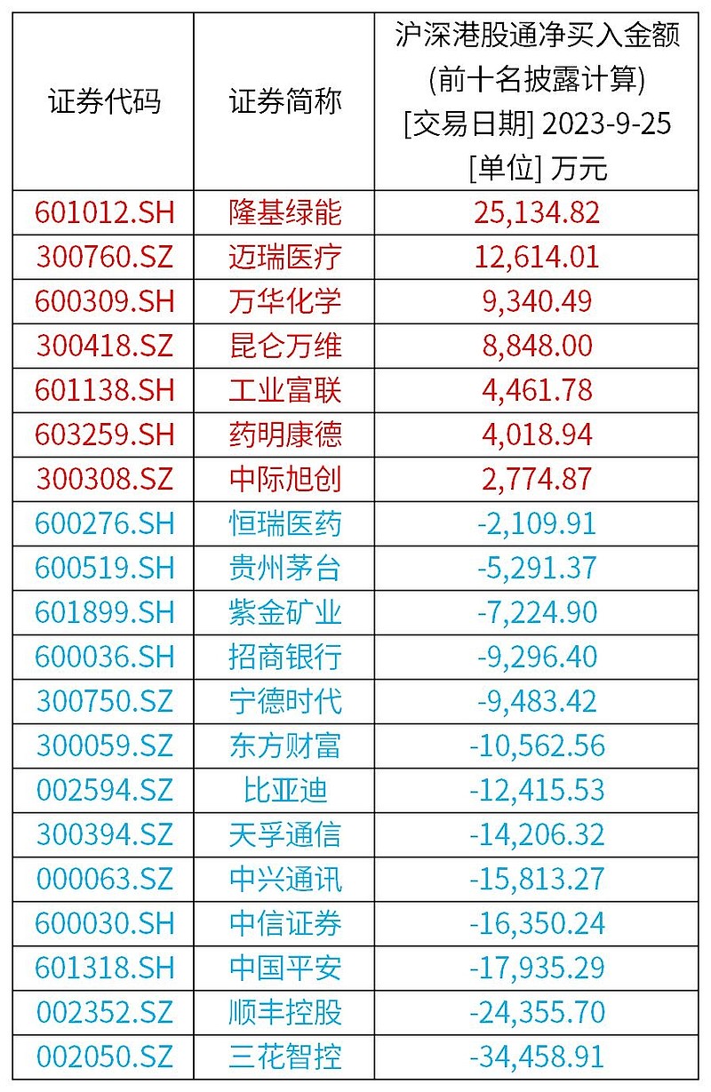 券商系母基金正迎来历史机遇期 访财通资本总经理王荣