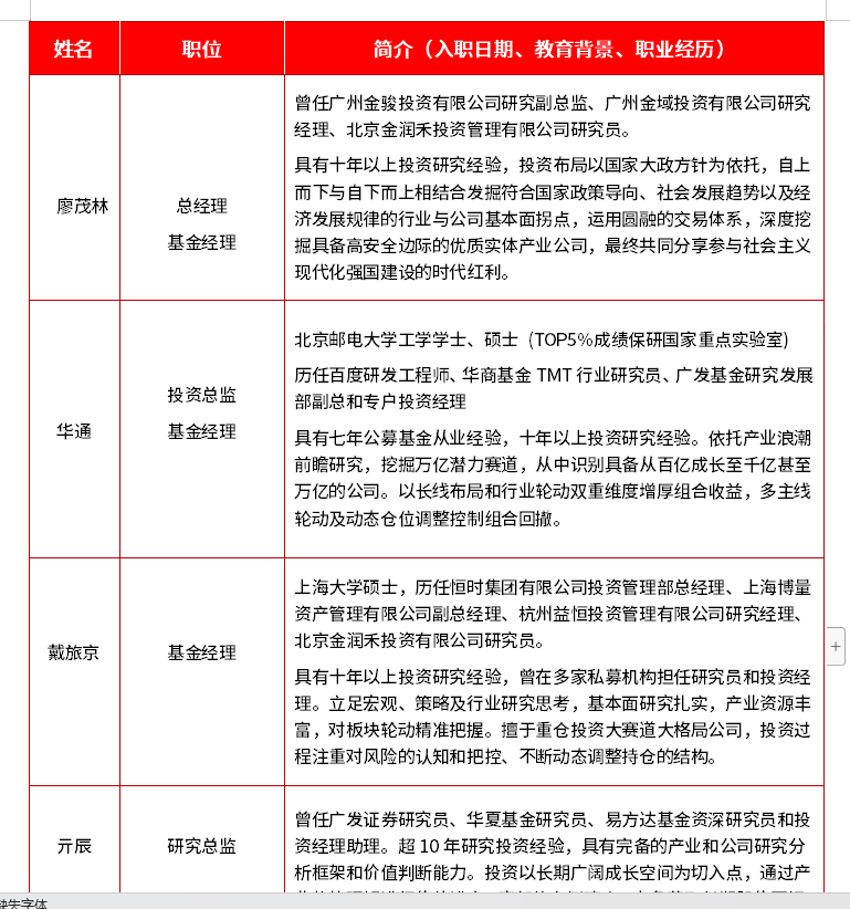 北京证监局 北京基金小镇开展北京辖区《私募投资基金监督管理条例》和《私募投资基金登记备案办法》培训