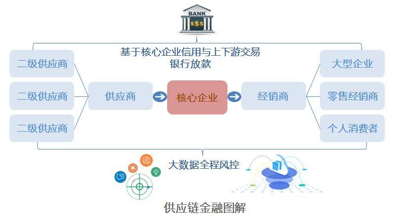 招商基金发布养老金融品牌“养老有招” 携手构建养老金管理3.0时代的金融生态圈