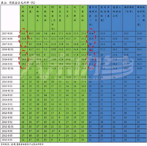 （2023年10月23日）今日天然橡胶期货最新价格行情查询