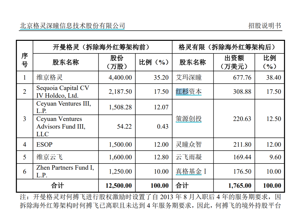 IPO终止，发行人、保荐人、会计师均遭警示！