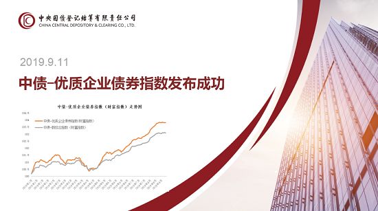 中央结算公司迅速推动开展学习宣传贯彻中央金融工作会议精神