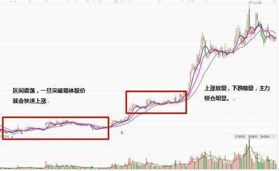 证监会最新公布！“华北第一操盘手”又栽了 已四度被罚！屡次操纵股票 亏损超10亿