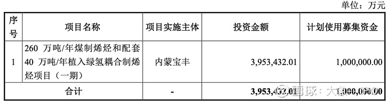 沪深交易所重磅发布！再融资新规明确，从严从紧，设定五大“红线”