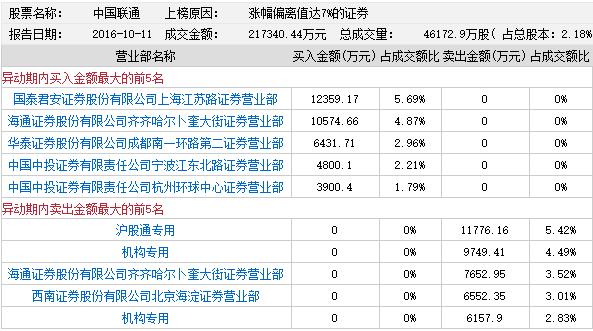 北京证券交易所部署上市公司2023年年报披露工作