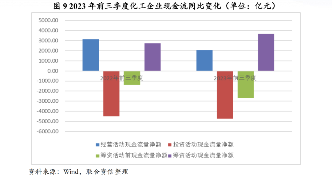 私募证券基金：监管规范是发展主基调