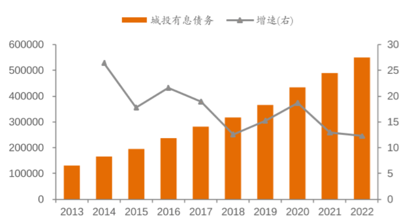 债基开年频频限购 投资者保护力度加强
