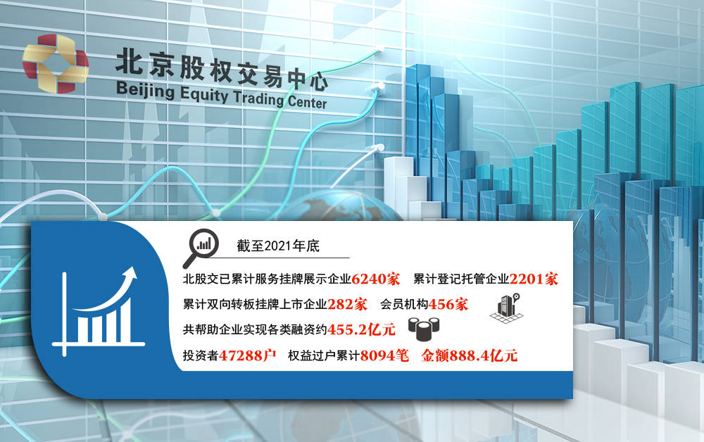 北交所公司（企业）债券市场正式开市 首日上市3只债券