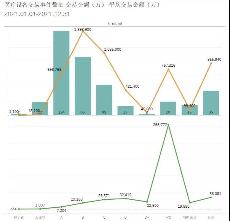 市场调整 债券基金更受资金青睐