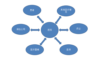 “基金投顾+家庭服务信托”服务模式再上新