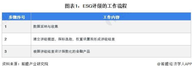交易商协会完善评级自律规则体系 信用评级的风险揭示及预警功能仍须提升
