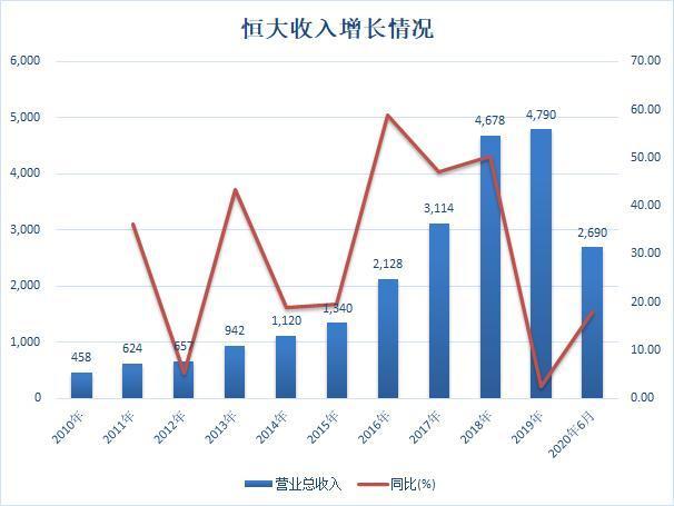 单月增长近2万亿元 公募基金总规模创新高