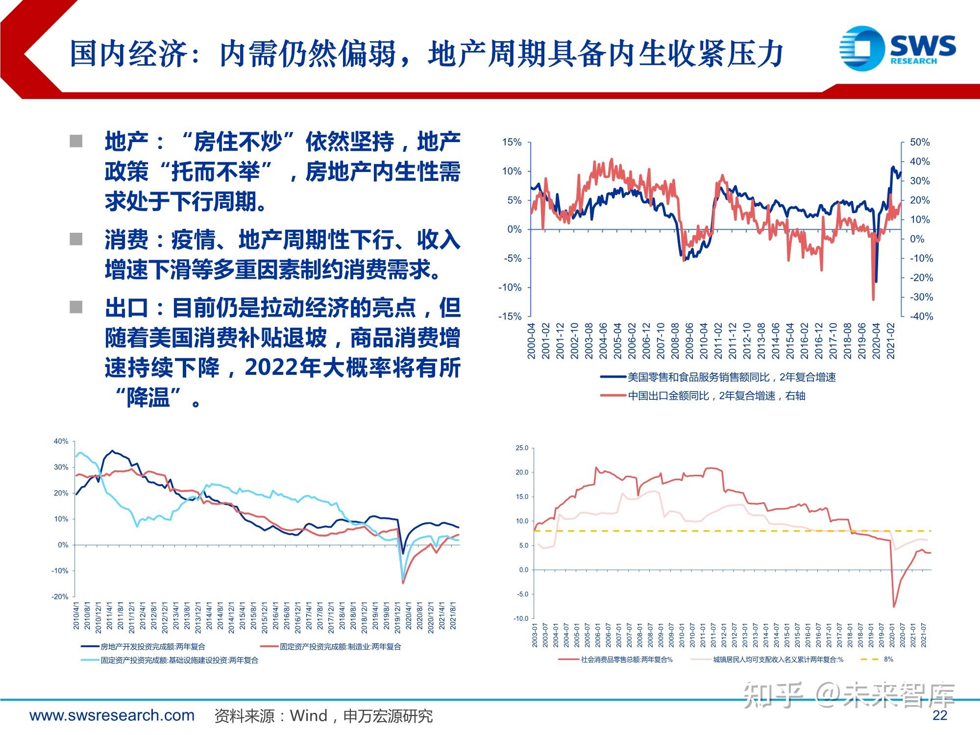 公募基金年报披露资产配置情况 持有债券类和现金类资产比例增加