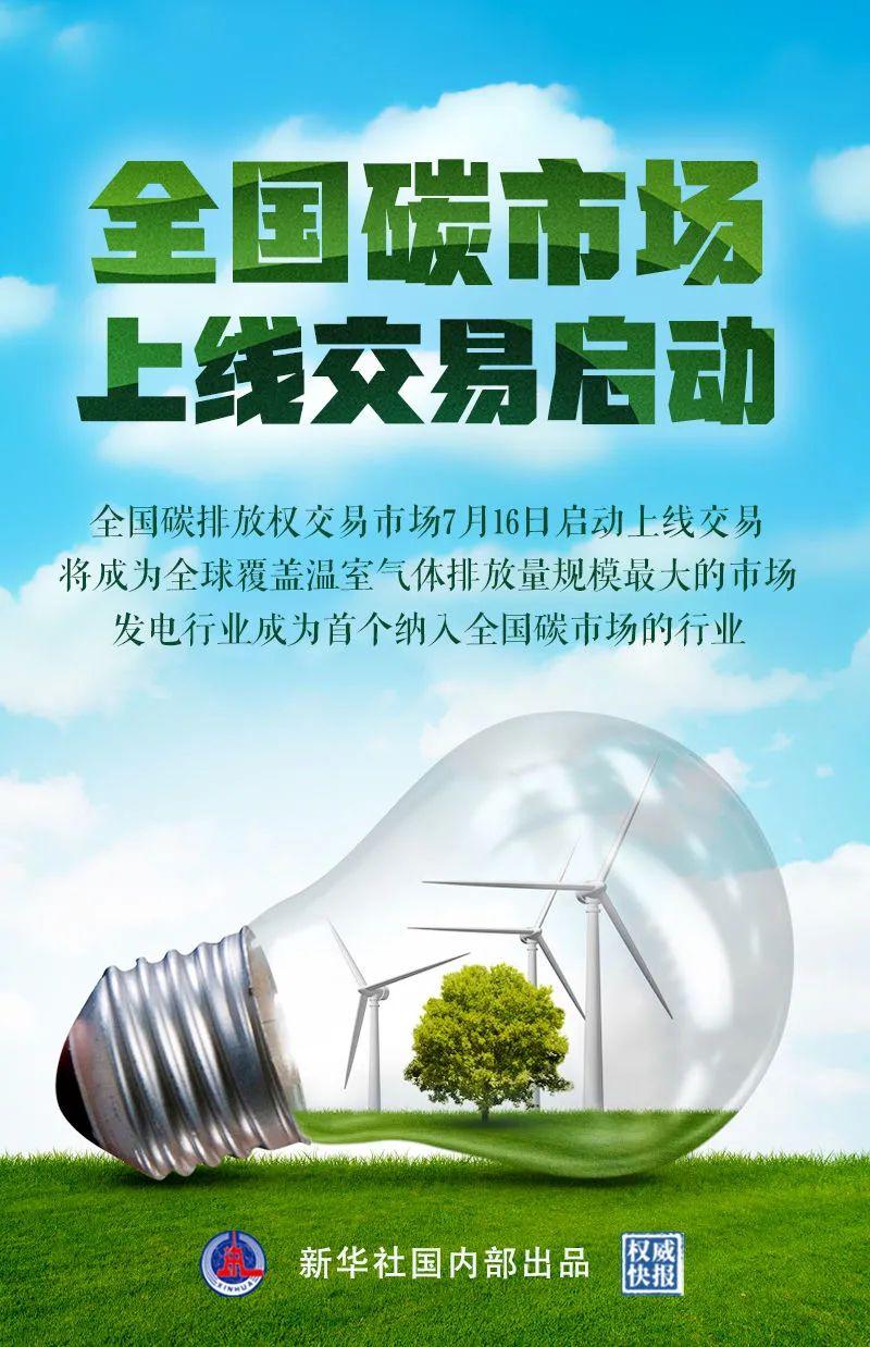 上清所：将大宗商品组合保证金业务拓展到上海碳配额远期