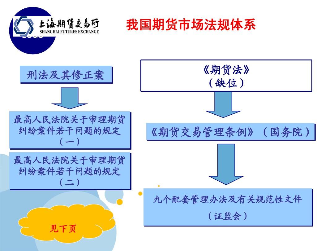 上期所发布集团交割业务管理办法