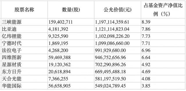 限购令频现 年内超千只基金限购