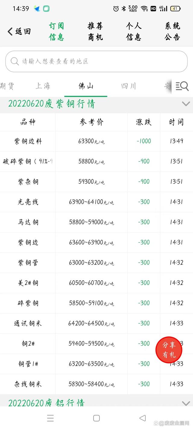 （2024年8月1日）今日天然橡胶期货最新价格行情查询