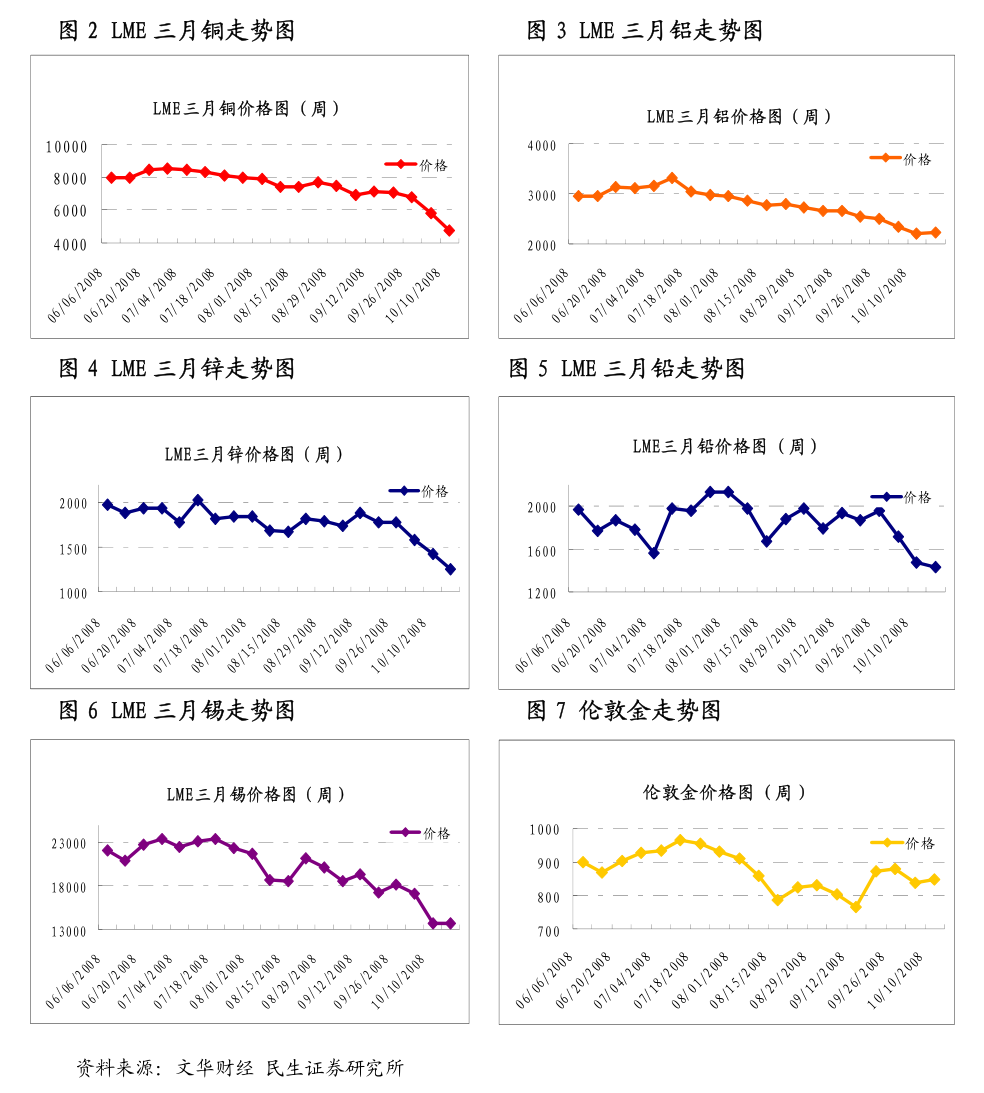 （2024年8月5日）今日天然橡胶期货最新价格行情查询