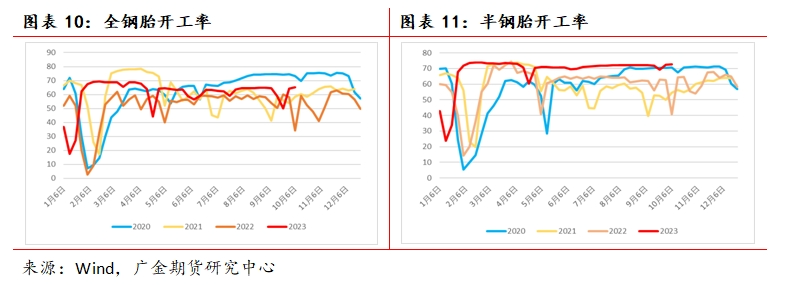（2024年8月28日）今日天然橡胶期货最新价格行情查询