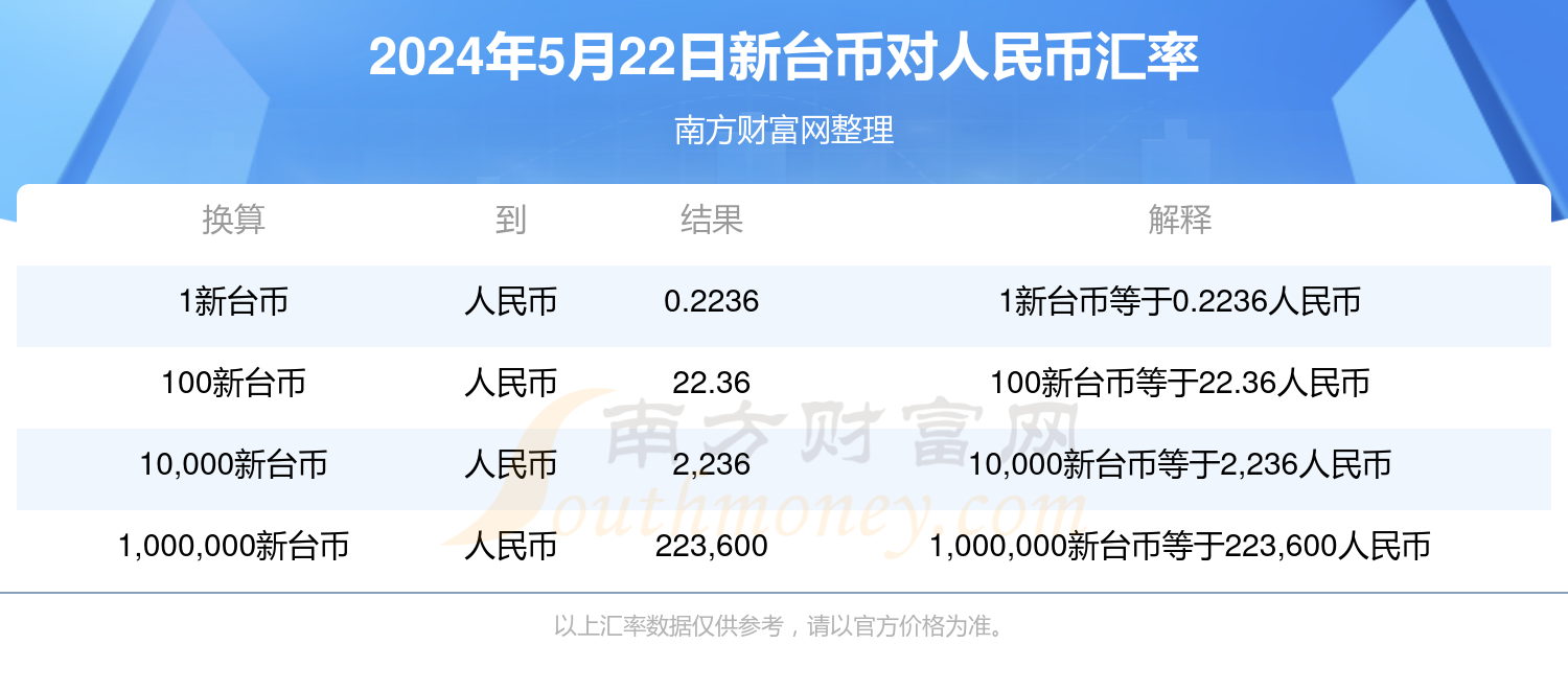 （2024年9月12日）今日天然橡胶期货最新价格行情查询