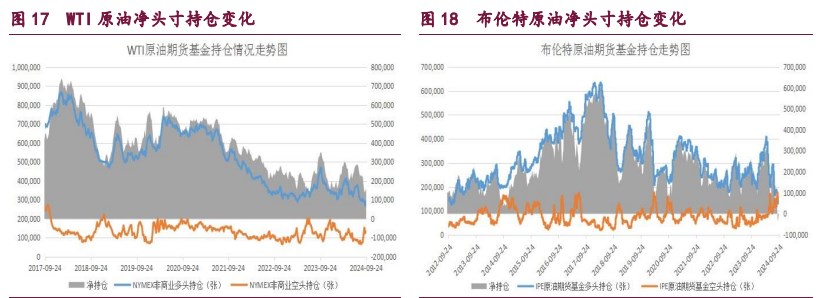 （2024年10月11日）今日天然橡胶期货最新价格行情查询