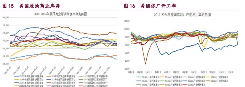 （2024年10月17日）今日天然橡胶期货最新价格行情查询