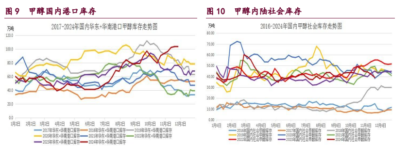 （2024年11月25日）今日天然橡胶期货最新价格行情查询