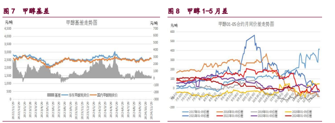 （2024年12月12日）今日天然橡胶期货最新价格行情查询