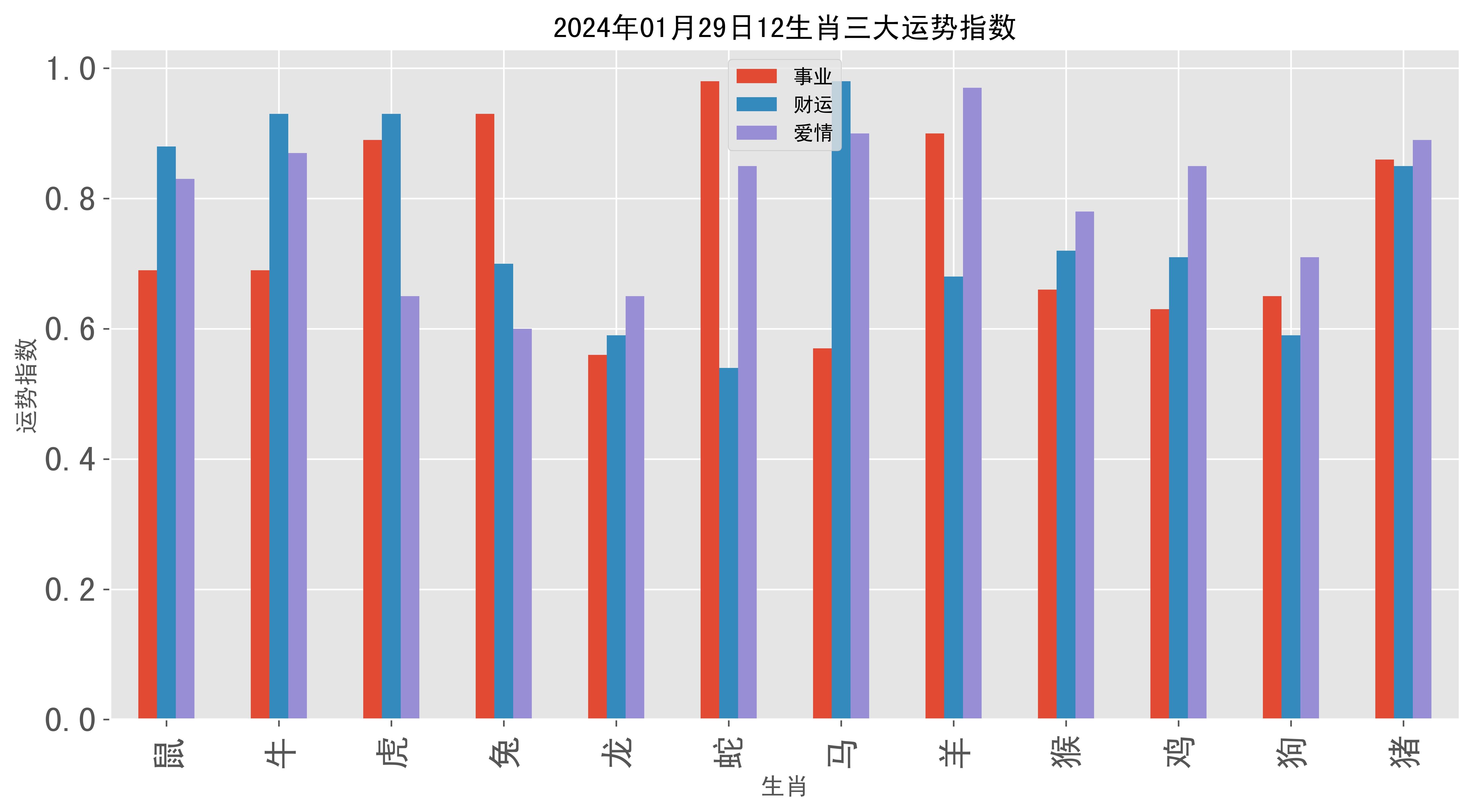 （2024年12月16日）今日天然橡胶期货最新价格行情查询