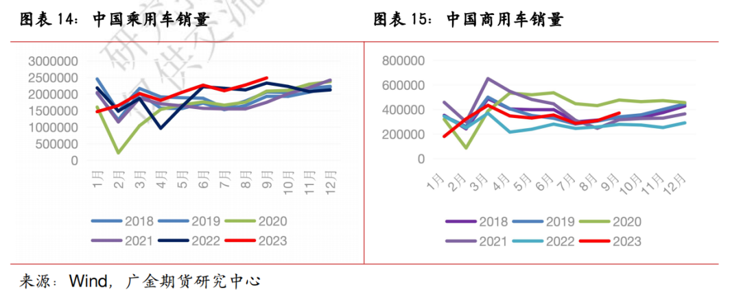 （2025年1月3日）今日天然橡胶期货最新价格行情查询