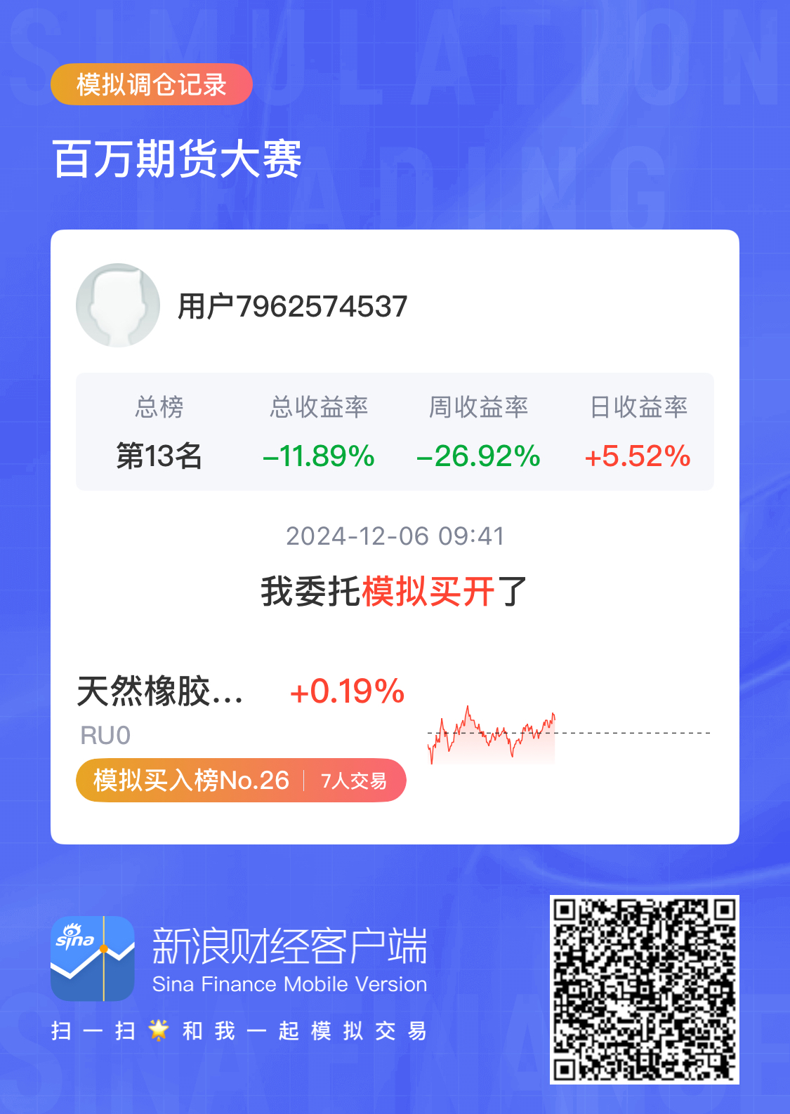 （2025年2月5日）今日天然橡胶期货最新价格行情查询