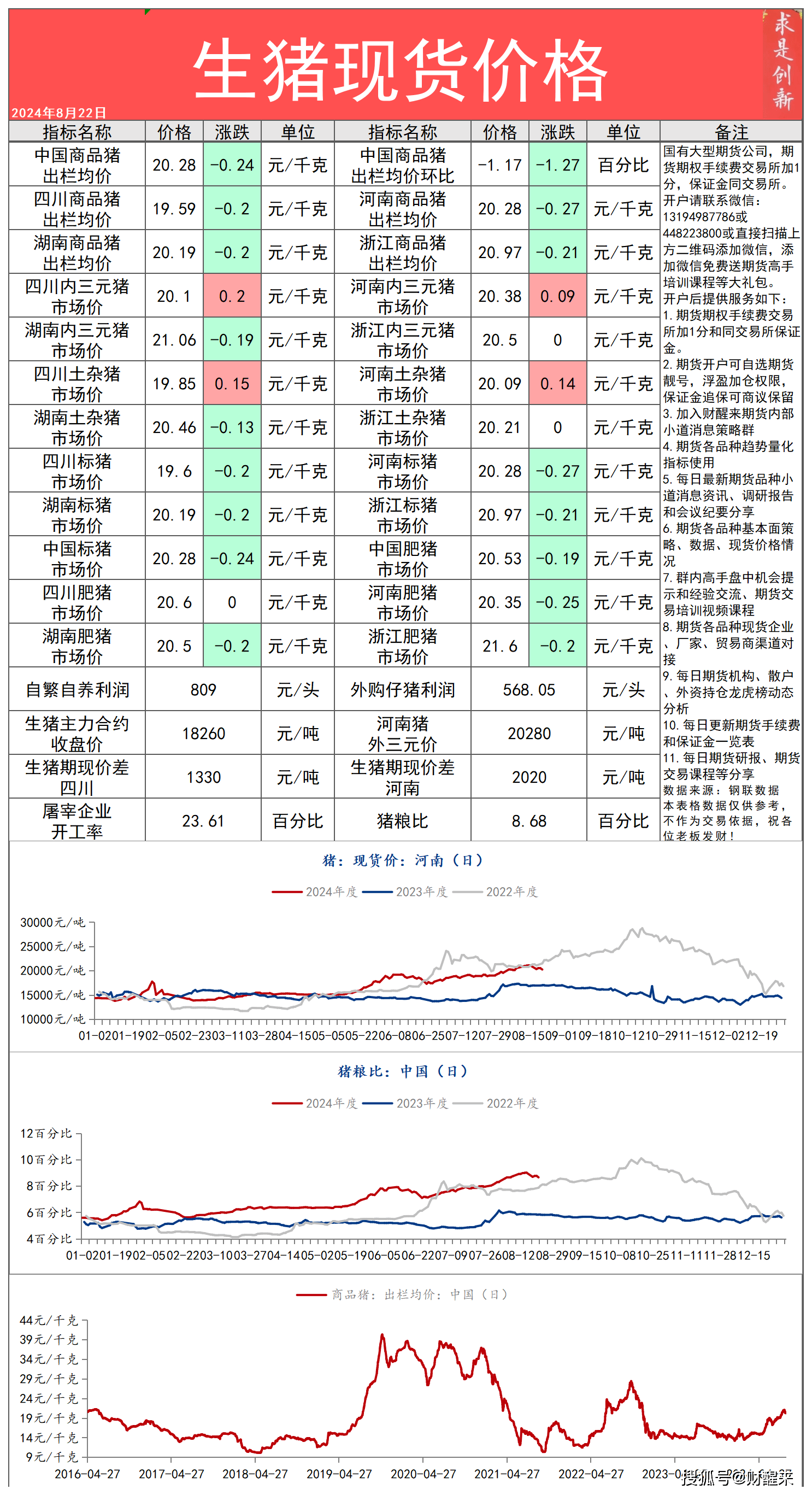 （2025年2月7日）今日天然橡胶期货最新价格行情查询