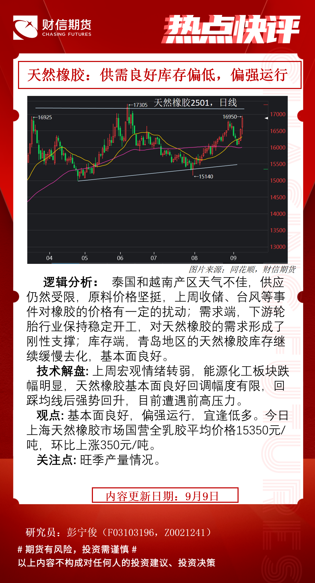 （2025年2月10日）今日天然橡胶期货最新价格行情查询