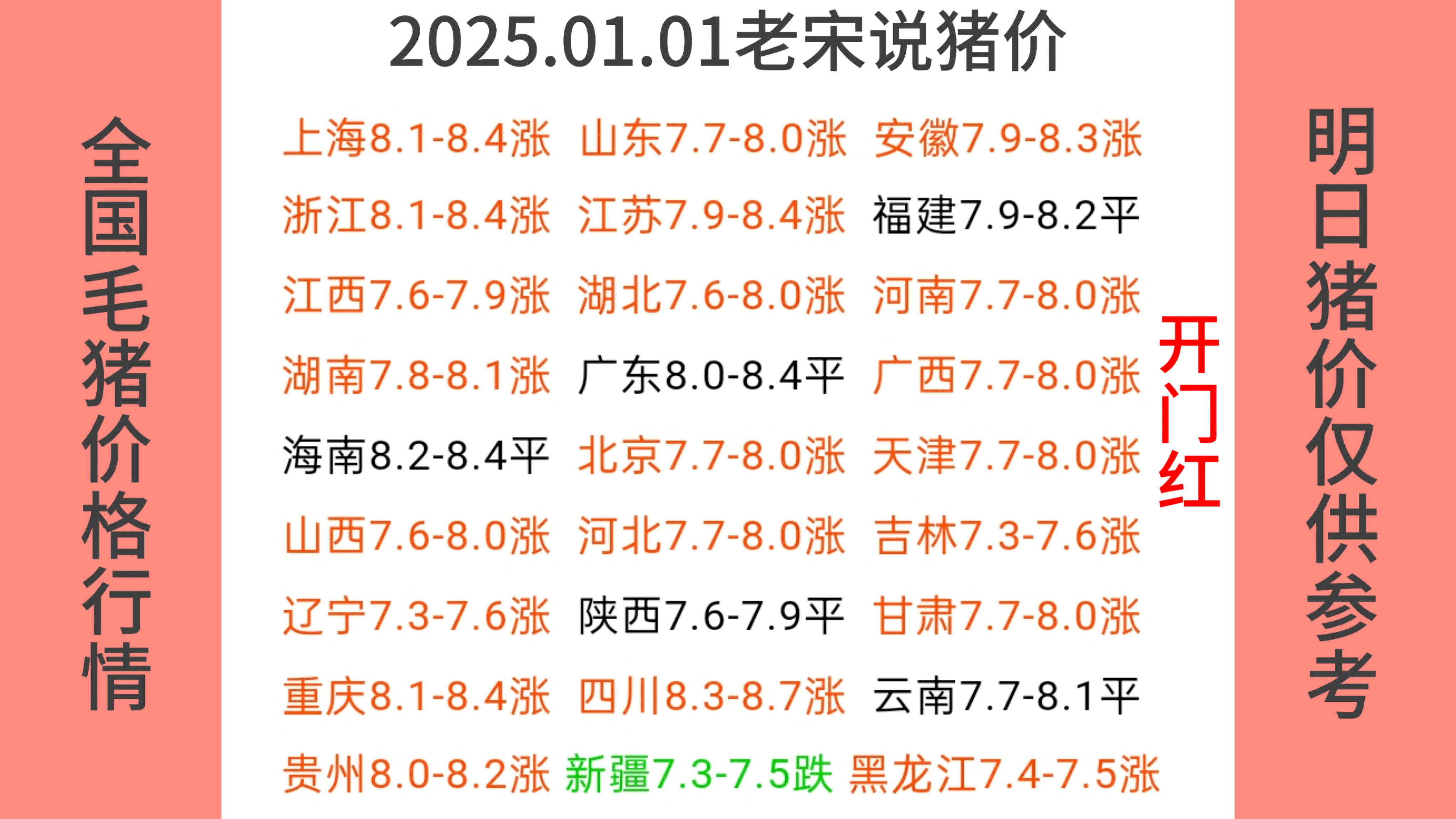（2025年2月21日）今日天然橡胶期货最新价格行情查询