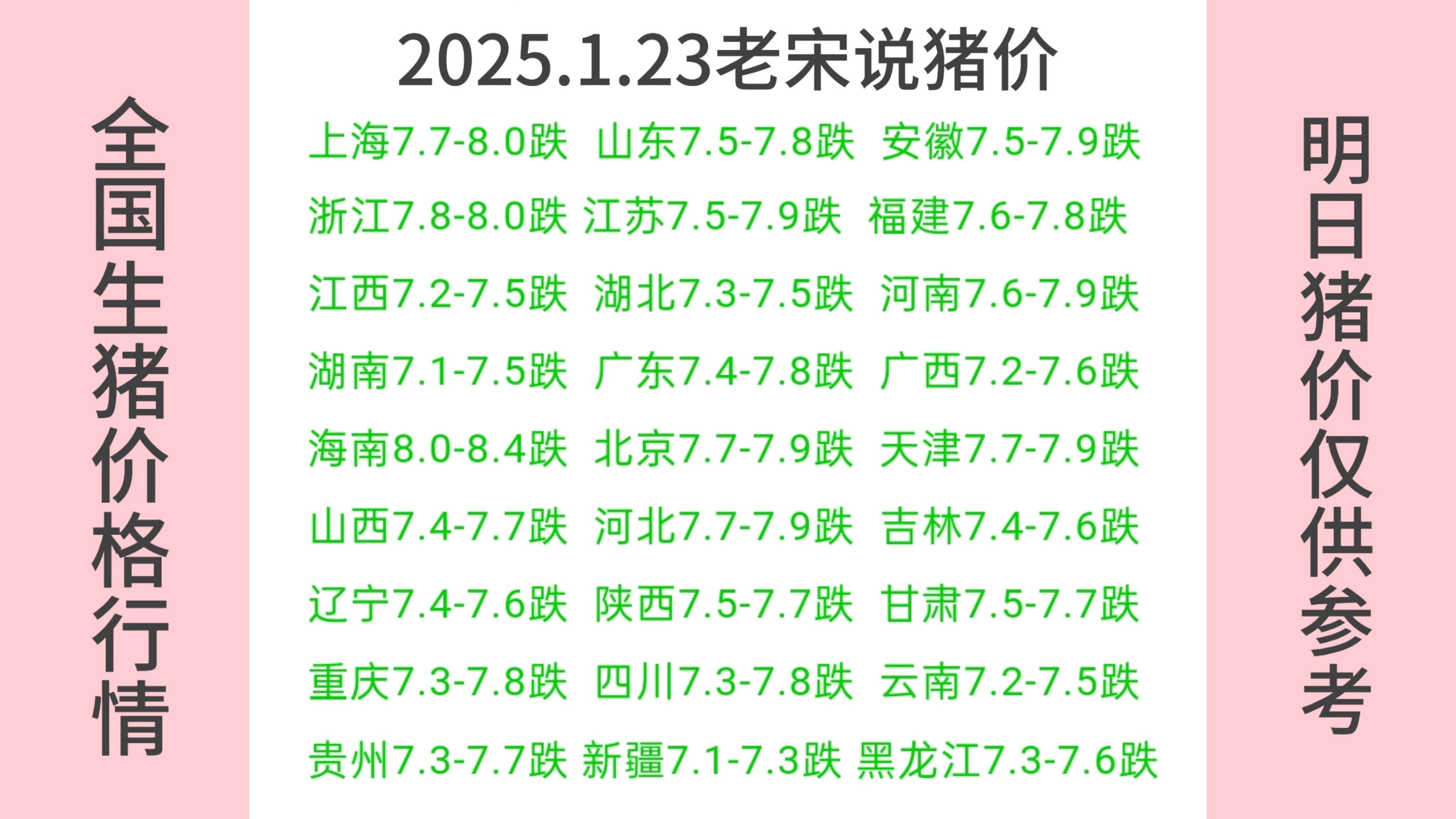 （2025年2月28日）今日天然橡胶期货最新价格行情查询