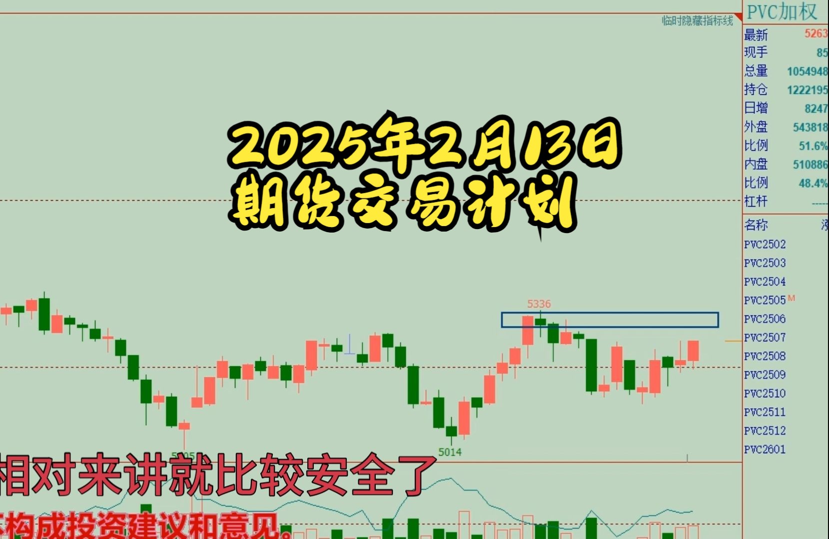 （2025年3月14日）今日天然橡胶期货最新价格行情查询